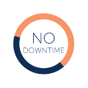 no downtime