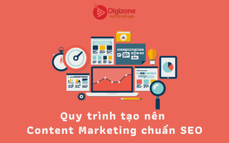 Quy trình tạo nên Content Marketing chuẩn SEO