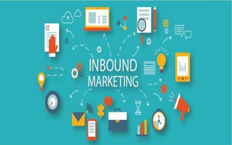 Inbound Marketing là gì?