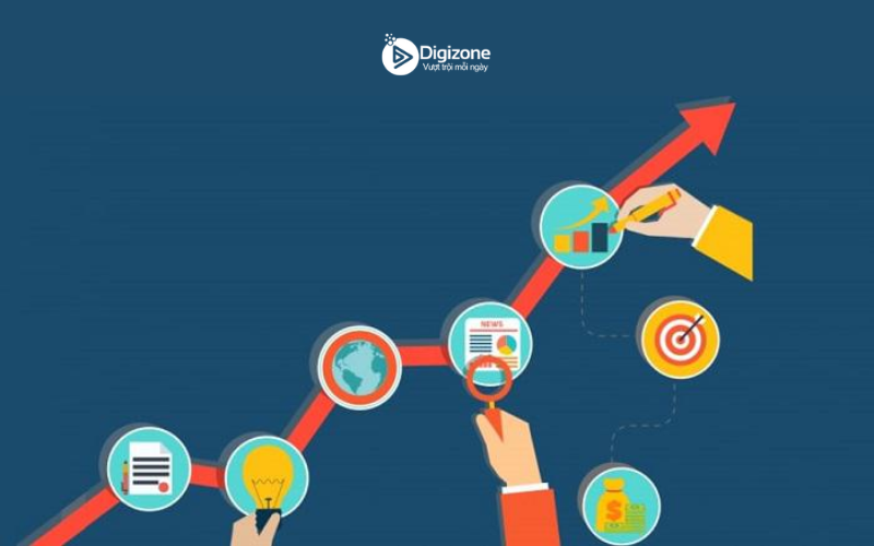 Tầm quan trọng của Content mapping đối với người làm Marketing