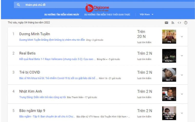 Google trends là gì? Cách sử dụng Google trends hiệu quả 13 Tìm chủ đề theo xu hướng để bao quát trên Google Trends