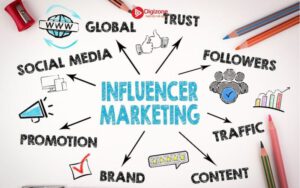 Vai trò của Influencer