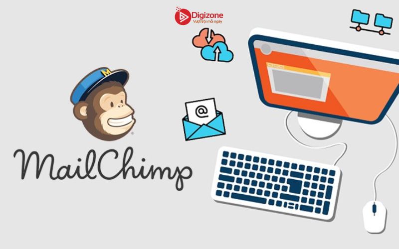 Mailchimp là gì?