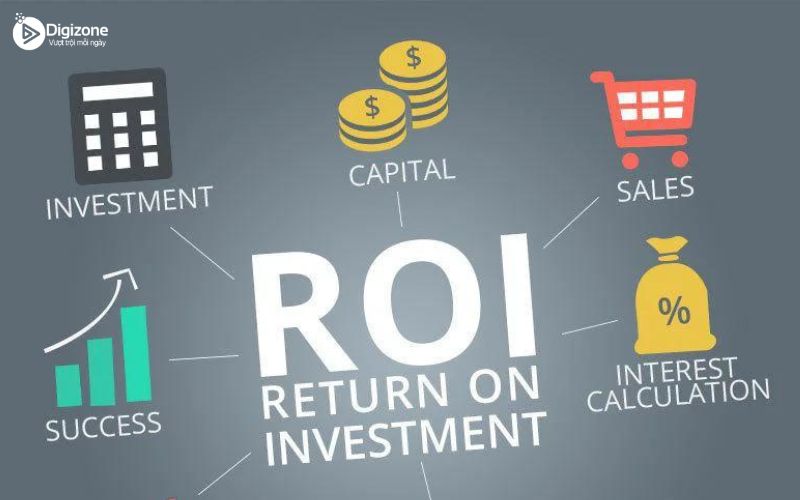 ROI là gì? Cách tính ROI trong Marketing 7 ROI là gì?