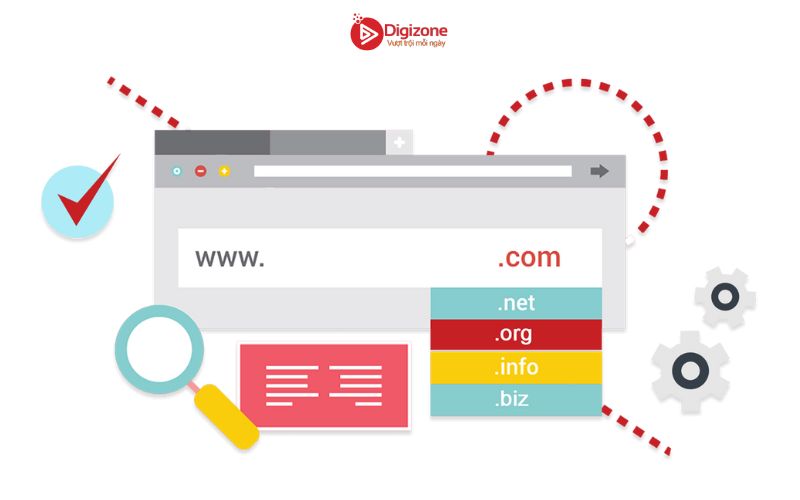 Các tiêu chí lựa chọn domain tốt là gì?