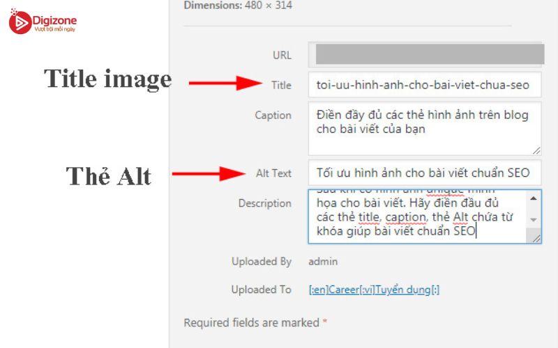 Alt Text là gì? Tầm quan trọng của Alt Text trong SEO hình ảnh 6 Alt text là gì?