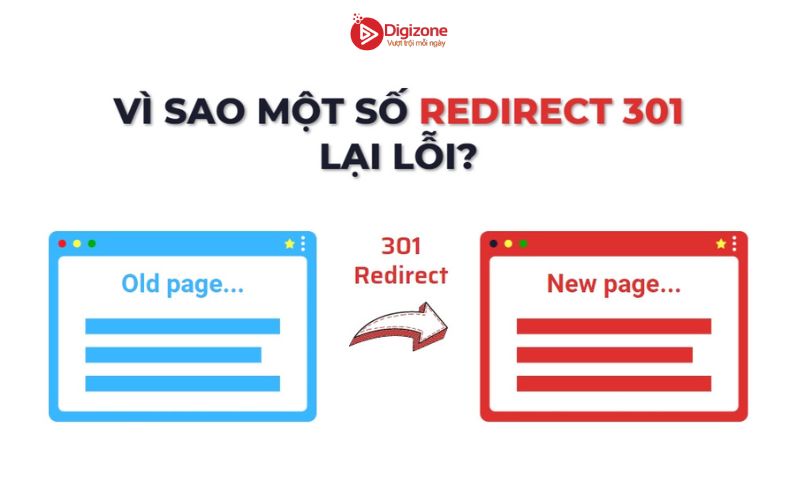 Tại sao một số Redirect 301 lại thất bại?