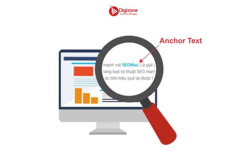 Anchor text là gì? Khám phá 9 loại Anchor Text thường gặp 6 Anchor Text là gì?