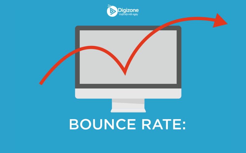 Bounce Rate là gì?