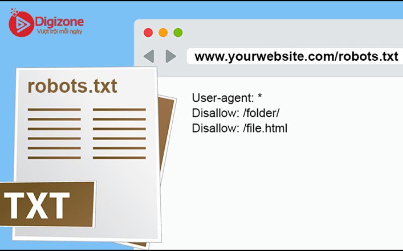 Cú pháp của file robots.txt